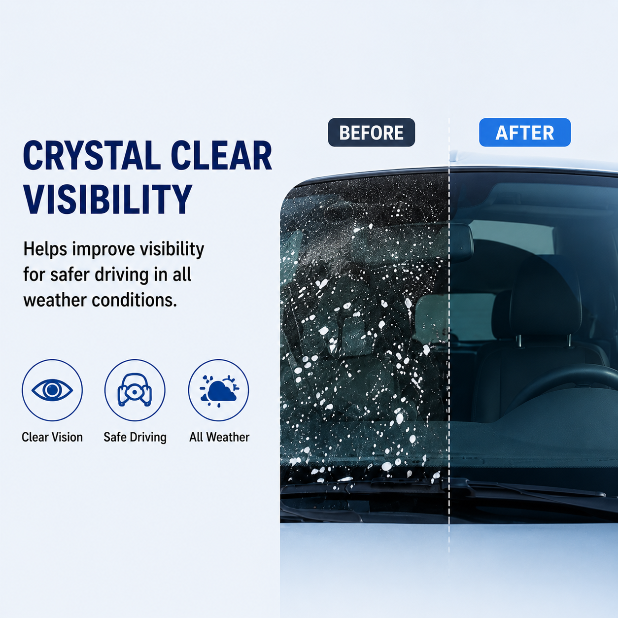 Window Glass Wash Cleaning tablet